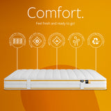 Bio Fresh Hybrid 2000 e‑Pocket Eco Friendly Kids' Single Mattress