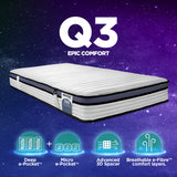 Quest Q3 Epic Comfort Deep e-Pocket™ with Micro e-Pocket Kids Mattress Single