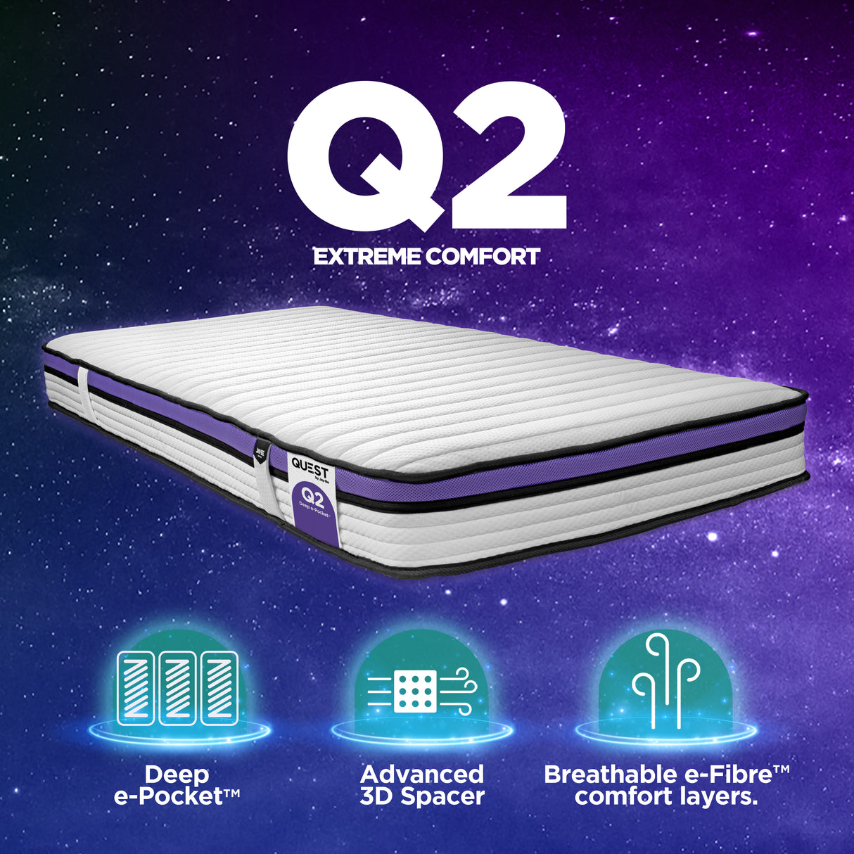 Quest Q2 Extreme Comfort Deep e-Pocket™ Kids Mattress Single