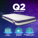 Quest Q2 Extreme Comfort Deep e-Pocket™ Kids Mattress Single